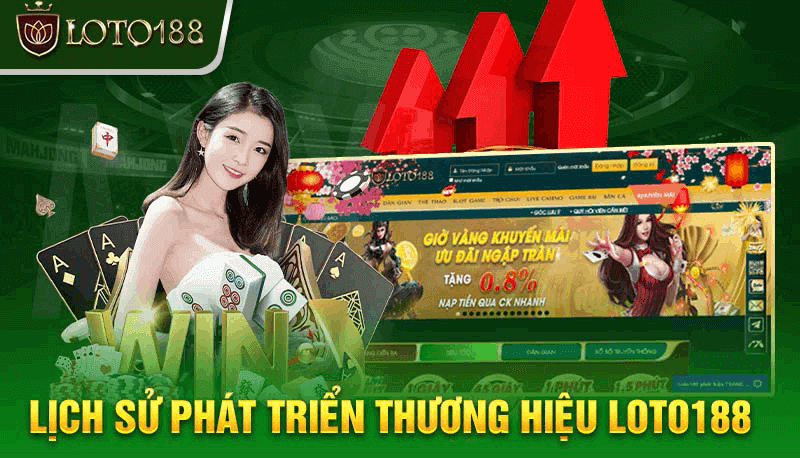 Lịch sử hình thành và phát triển của loto188